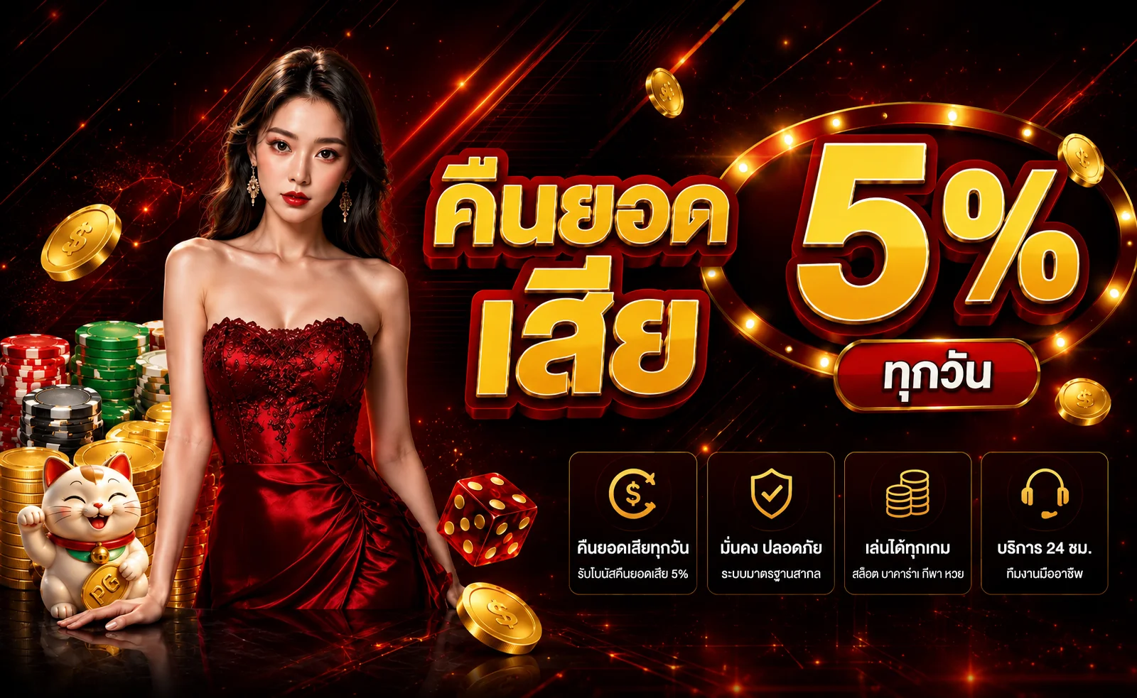 ระบบรักษาความปลอดภัยบัญชีสมาชิก GMUFA